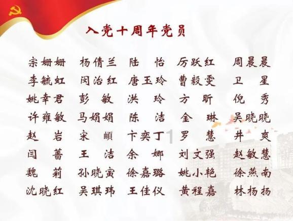 本市做优做强12条重点产业链